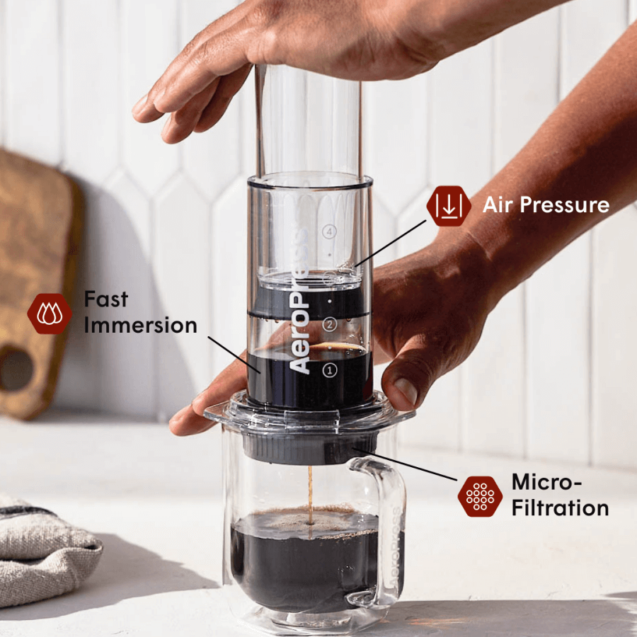 AeroPress Flow Control Filter Cap - Standard Easy Brew Filter Accessory