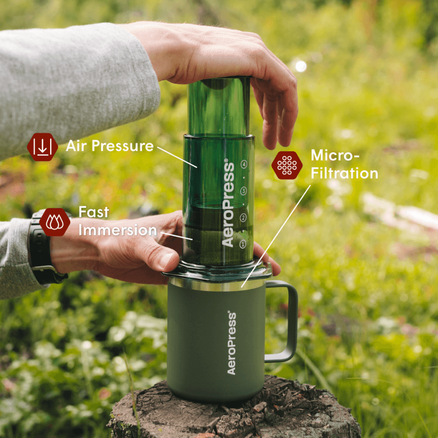 Traveler’s Bundle - Clear Home Coffee Set