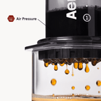 AeroPress Coffee Maker - Clear & Colors Visual Brew Coffee Maker