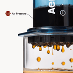 AeroPress Coffee Maker - Clear & Colors Visual Brew Coffee Maker