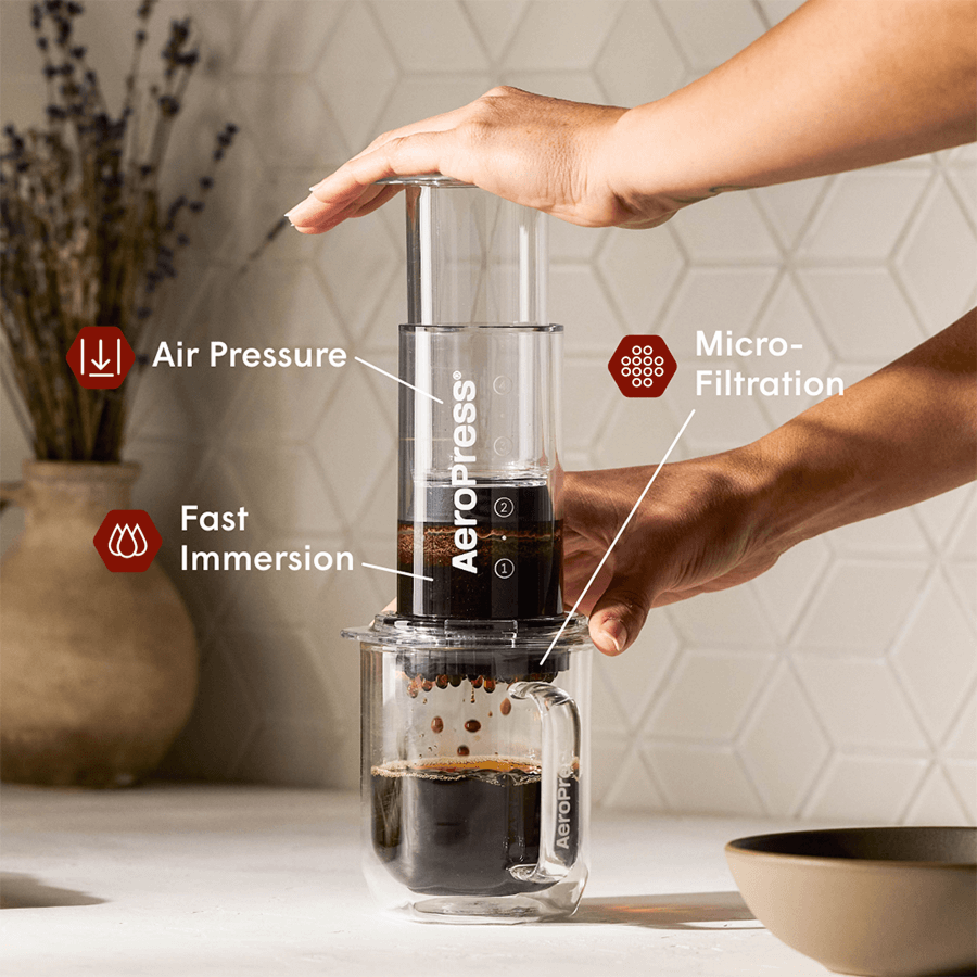 Coffee Station Bundle - Clear Home Coffee Set