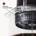 Recipe Bundle - Clear Home Coffee Set
