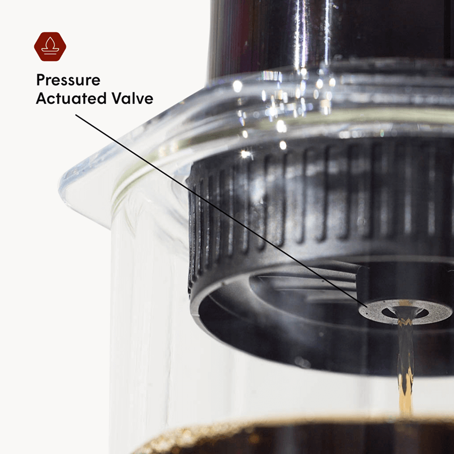 Recipe Bundle - Clear Home Coffee Set