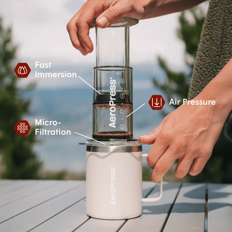 Traveler’s Bundle - Clear Home Coffee Set