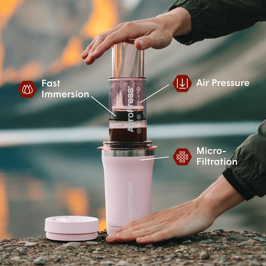 Traveler’s Bundle - Go Plus Home Coffee Set