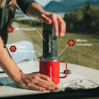 Traveler’s Bundle - Original Home Coffee Set