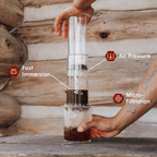 Traveler’s Bundle - Clear XL Home Coffee Set