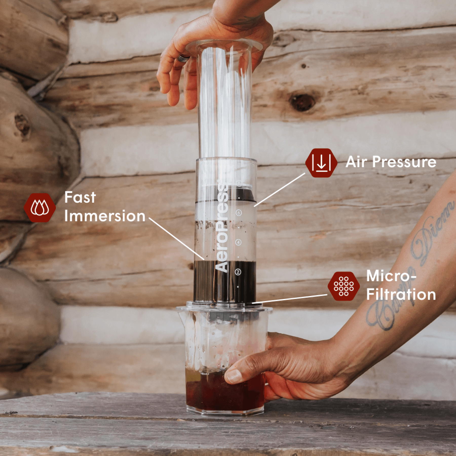 Traveler’s Bundle - Clear XL Home Coffee Set