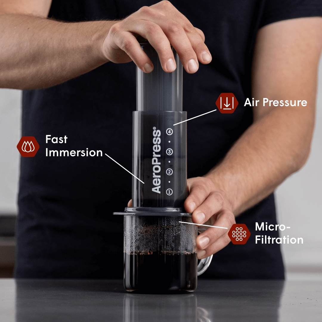 Recipe Bundle - Original Home Coffee Set