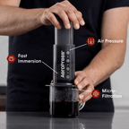 Recipe Bundle - Original Home Coffee Set