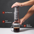 AeroPress Coffee Maker - Premium High End Coffee Maker